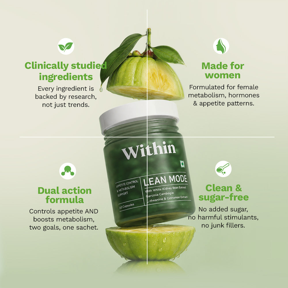 Lean Mode Appetite Control & Metabolism Support