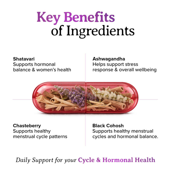 Her Rhythm (Hormonal Balance & PMS Support)