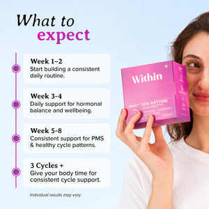 Her Rhythm (Hormonal Balance & PMS Support)