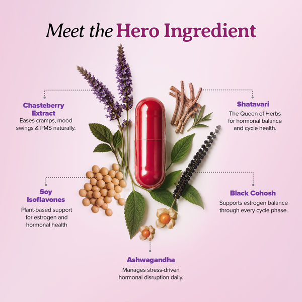 Her Rhythm (Hormonal Balance & PMS Support)