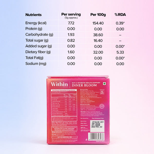 Inner Bloom (Gut & Intimate Health Support)