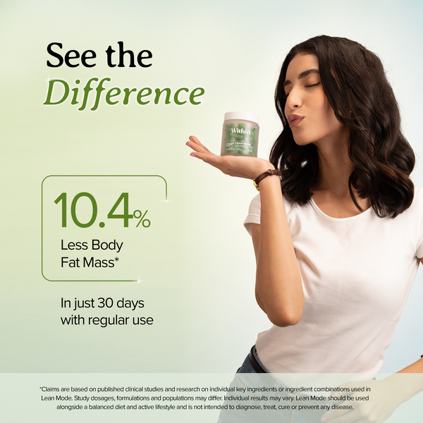 Lean Mode (Appetite Control & Metabolism Support)